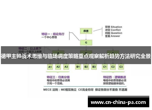 德甲主帅战术思维与临场调度策略重点观察解析趋势方法研究全景