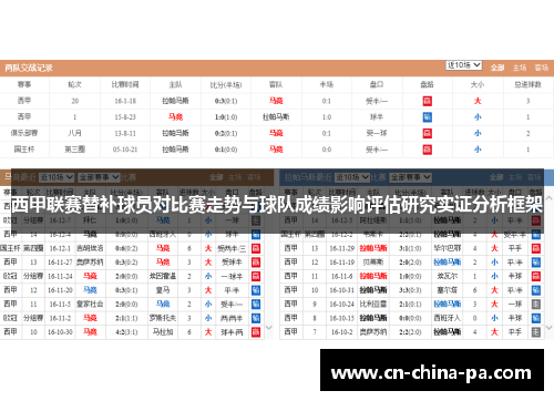 西甲联赛替补球员对比赛走势与球队成绩影响评估研究实证分析框架 西甲联赛替补球员对比赛走势与球队成绩影响评估研究实证分析框架