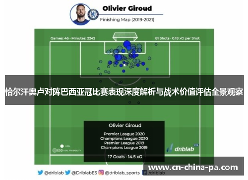 恰尔汗奥卢对阵巴西亚冠比赛表现深度解析与战术价值评估全景观察 恰尔汗奥卢对阵巴西亚冠比赛表现深度解析与战术价值评估全景观察