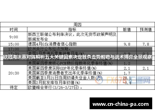 欧冠淘汰赛对阵解析五大关键因素决定胜负走势前瞻与战术博弈全景观察